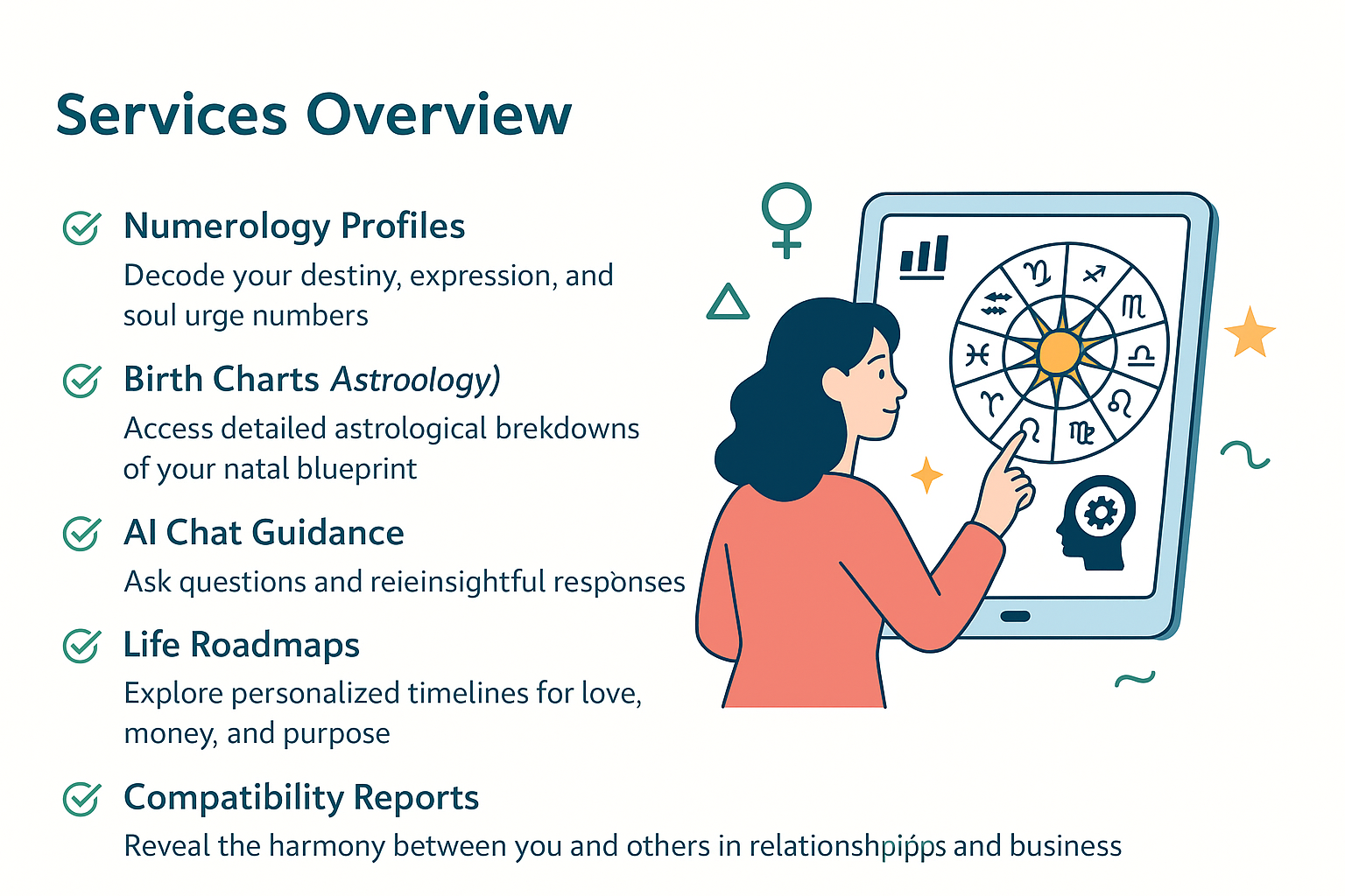 Services Overview